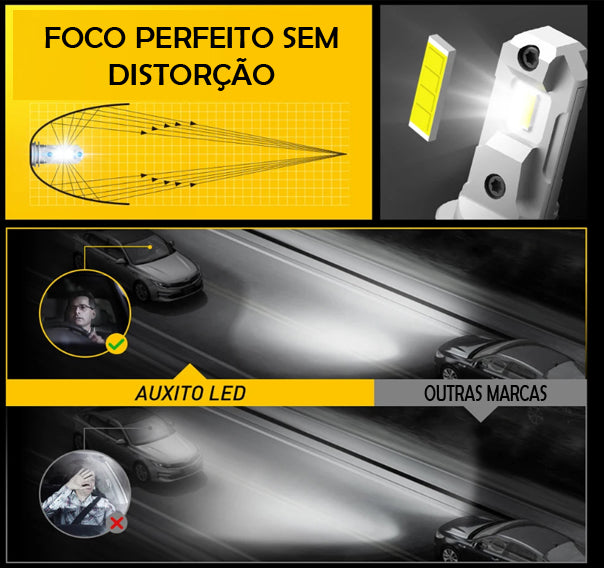 Lâmpada LED H7 Automotiva AUXITO pacote com 2Pcs e potência 60W - 6500K - DC12V