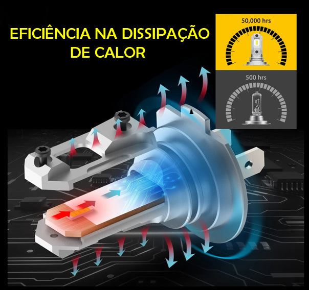 Lâmpada LED H7 Automotiva AUXITO pacote com 2Pcs e potência 60W - 6500K - DC12V